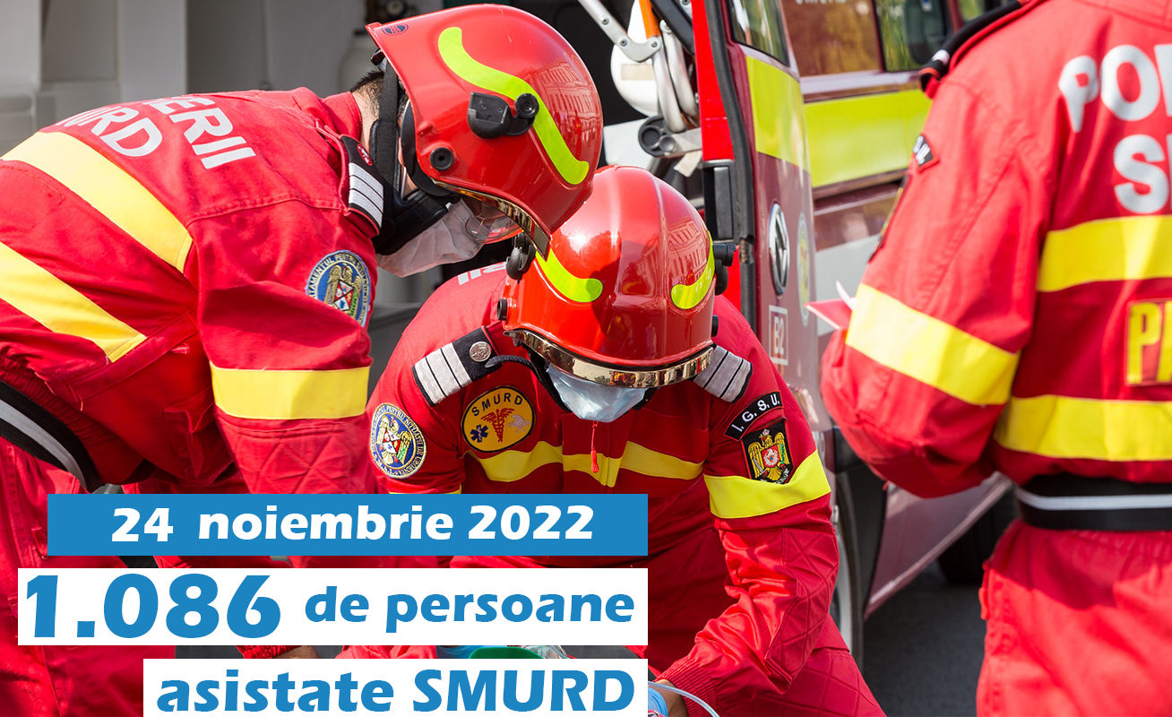 42 de incendii și peste 1.200 de cazuri SMURD, în ultimele 24 de ore
