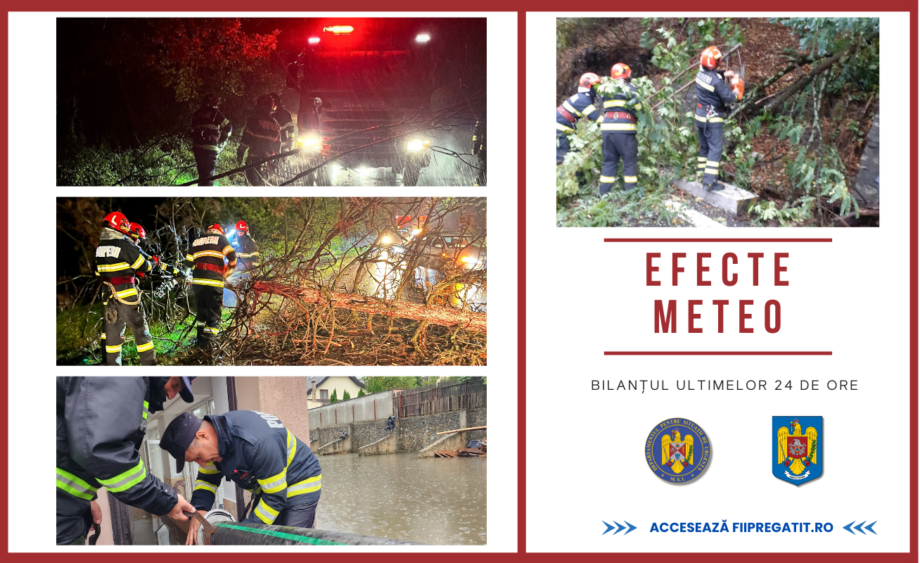 Efecte produse de fenomenele hidrometeorologice prognozate